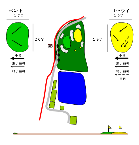 ホール6図